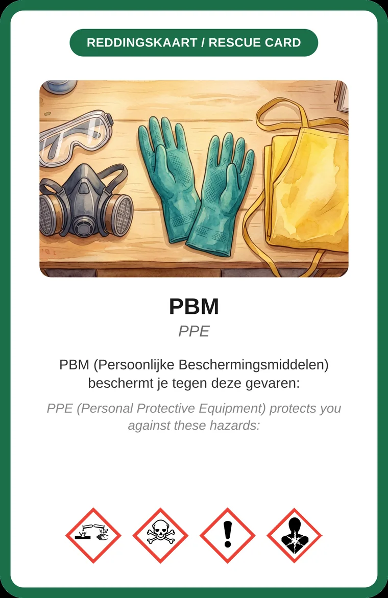 Reddingskaart PBM, met masker, handschoenen en schort