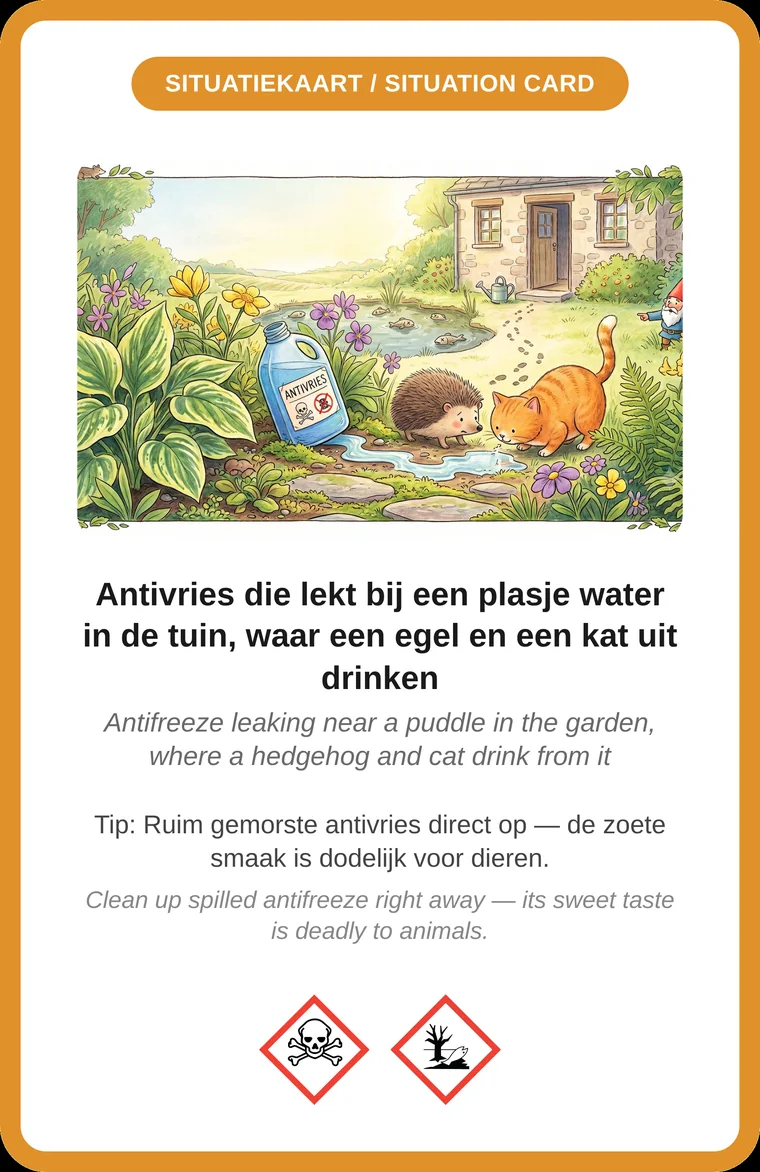 Situatiekaart: antivries die lekt in een plasje water in de tuin