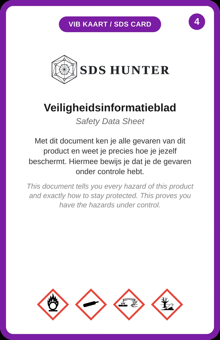 VIB-kaart: het veiligheidsinformatieblad, de buit van het spel