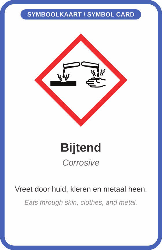 Symboolkaart Bijtend