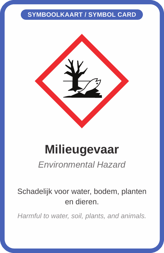 Symboolkaart Milieugevaar