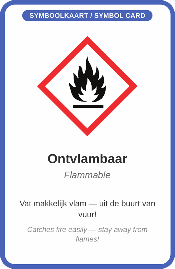 Symboolkaart Ontvlambaar